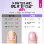 Nail Care Set with Strengthener and Cuticle Oil: Clear Nail Hardener and Lavender Oil - Repair & Growth Treatment for Weak Damaged Nails - for Women Beginners Professionals Home Manicure Travel