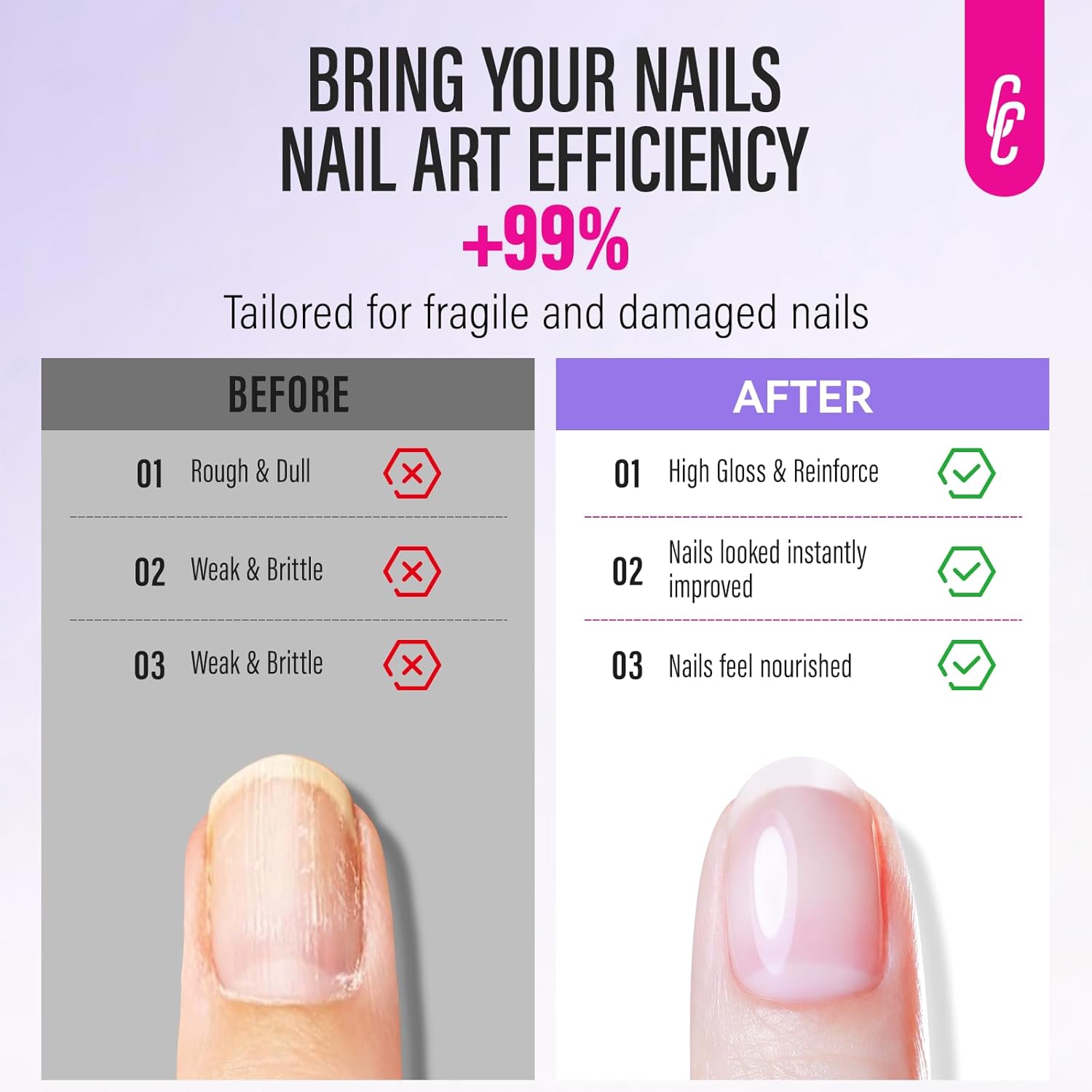 Nail Care Set with Strengthener and Cuticle Oil: Clear Nail Hardener and Lavender Oil - Repair & Growth Treatment for Weak Damaged Nails - for Women Beginners Professionals Home Manicure Travel