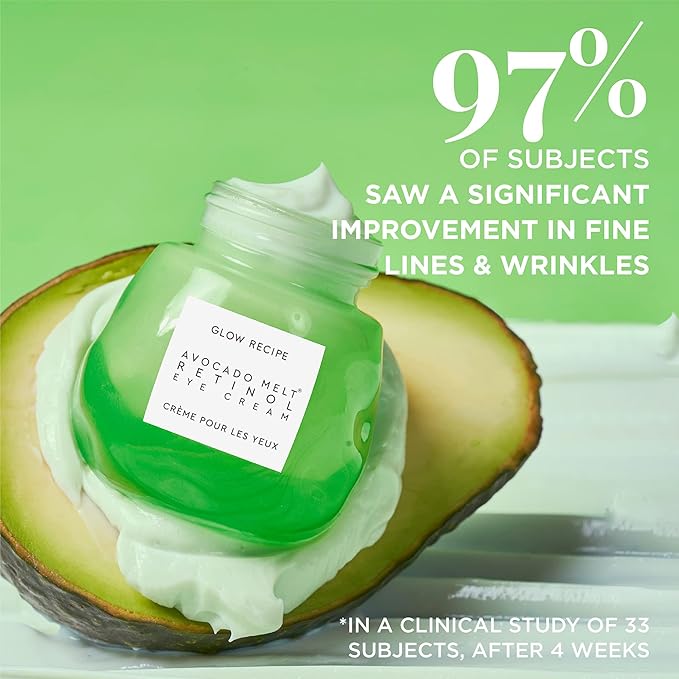 Glow Recipe Avocado Retinol Eye Cream for Wrinkles - Overnight Under Eye Cream for Dark Circles, Firming & Brightening Dull, Puffy Eyes - Time Release Niacinamide & Caffeine Eye Cream (15ml)