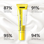 Instant temporary eye tightener cream: