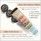 Loose Mineral Eyeshadow and Contouring Palette