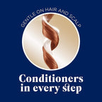 Clairol Nice'n Easy Permanent Hair Dye, 5R Medium Auburn Hair Color, Pack of 6