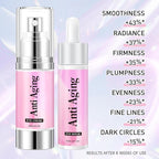 5% Caffeine Eye Cream Eye Serum Kit for Dark Circles Under Eye Treatment For Puffiness Bags And Wrinkles Eye Cream Anti Aging Eye Serum & Eye Roller 2 Fl Oz