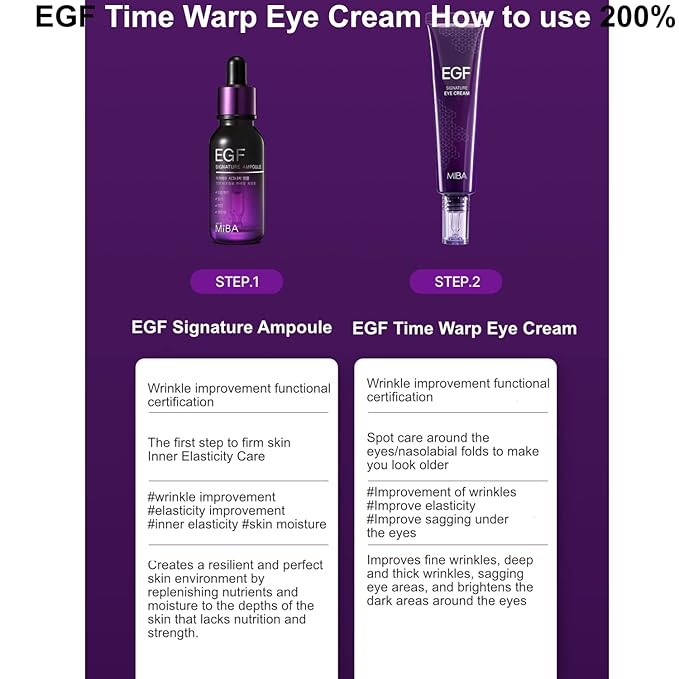 MIBA EGF Signature Time Warp Eye Cream 30ml / 1.01 fl.oz with all the conditions of a good eye cream