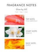 Jennifer Lopez Glow for Women - 5 oz EDT Spray