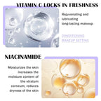 2PCS Makeup Setting Spray for Face,Waterproof Setting Spray for Makeup,Long Lasting Oil Control Finishing Holding Face Mist,Refreshing Hydrating Glossy and Matte Fixing Facial Mist Make Up Set A1