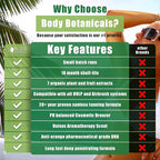 Professional Sunless Tanning Spray Tan Solution, Organic Essential Oils, Airbrush Formula, 33.8 Fl Oz. (Level 2 (10% DHA))