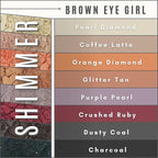 Brown Eyed Girl Loose Mineral Eye