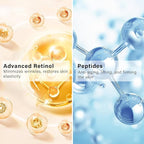 Eye Cream, Dual Eye Cream Anti Aging with Advanced Retinol and Peptides, Under Eye Cream for Dark Circles, Fine Lines, Puffiness and Bags Under Eyes