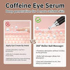 Caffeine 5% eye cream for