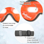 Cooling eye mask, gel eye