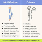 Alleyoop Multi-Tasker 4-in-1 Travel Makeup Brush Set – Compact Makeup Brushes with Blending Sponge, Eyeshadow, Eyebrow & Liner, Blush & Bronzer Brush – Mini Makeup Tools Kit for Women, Vegan