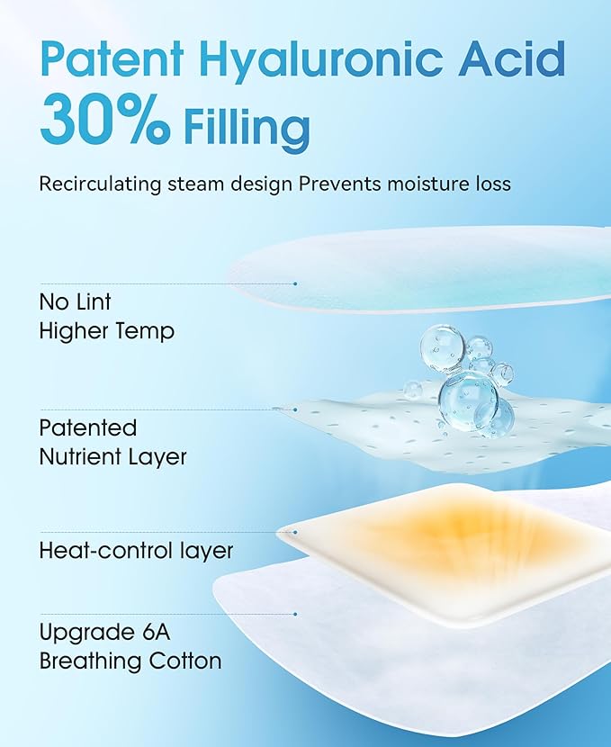 LC-dolida 14 Packs Steam Eye Mask, Hyaluronic Acid Formula Auto Heated Eye Mask for Dry Eyes SPA Warm Sleep Eye Mask Cornea Care Rest Self Heating Eye Mask Business Trip Party Favors Supplements