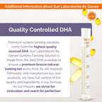 Sun Laboratories By Giesee Dark Sunsation Spray Tan Solution 1/2 Gallon - Professional Self Tanner, Spray Tan, Fake Tan, Airbrush Tanning Solution, Non-Toxic, Dark Sunless Tanning Spray