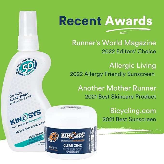 KINeSYS Fragrance Free Clear Spray Sunscreen for sensitive skin, SPF 30, Hypoallergenic, Broad Spectrum UVA/UVB protection for Body, Alcohol, PABA and Oxybenzone FREE, 170+ Sprays, 1 Fl Oz (Pack of 2)