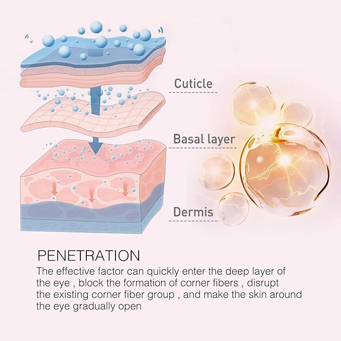 Retinol Eye Stick with Vitamin C Eye Cream for Dark Circle and Puffiness, Brightening Eye Balm Reduces Fine Lines and Bags in 4 Weeks