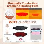 Cordless Heated Eye Mask, Dry Eye Mask, Type-C Eye Heating Pad, Portable Eye Warm Compress with 720mAh Battery Relieve for Dry Eyes, Stye