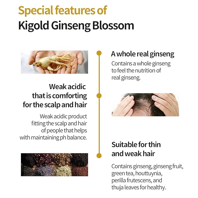 Daeng Gi Meo Ri- Ki Gold Ginseng Blossom 2 Shampoo Set, Real Ginseng Inside, Herbal Shampoo, Hair Growth, Preventing Hair Loss, 24.01 fl oz each