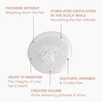 KEVIN.MURPHY PLUMPING.WASH - Densifying Shampoo for Thinning Hair - For Fine & Aging Hair - Nourishing Hair Care Shampoo - Thickening Effects - 1 L / 33.8 fl oz