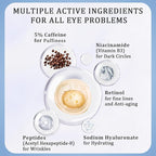 Under eye cream with 5%