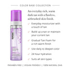 MineTan Self Tanner - Violet