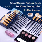 LORYP Makeup Brushes Set Labeled 18 Piece Face and Eye Brush Set Ultra soft hair Foundation, Concealer, Blush, Contour, Blending, Eyeshadow Blue Brush kit