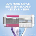 BIC EasyRinse Sensitive Anti-Clogging, Refillable Women's Razors With 4 Blades, 1 Handle and 9 Refill Razor Cartridges Razor Kit