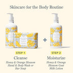 Beekman 1802 Goat Milk Body Lotion, Honey & Orange Blossom - Scented - 12.5 oz - Moisturizing with Shea Butter - for Sensitive Skin - Cruelty Free - Packaging May Vary - Pump Included, Ready for Use
