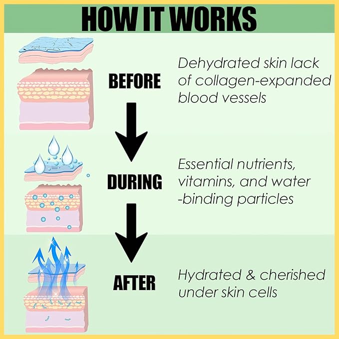 60 Pcs Under Eye Patches, 24K Gold Eye Masks, Collagen Anti Aging Eye Gel Pads, Moisturizing Eye Treatment for Puffy Eyes, Dark Circles, Wrinkles, Fine Lines, 24K GOLDEN