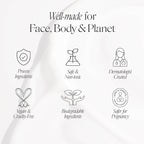 Doctor Rogers Body Cream. Hydrating Unscented Moisturizer for Dry Skin, with Shea Butter, Squalane, Ceramide, & Glycerin Moisturizing Lotion, 6.8 Ounce (200 ml)