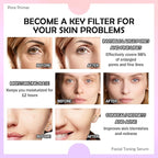 2PCS One Step Color Corrector,Tri-Color Color Correcting Facial Serum,Moisturizing Color Changing Foundation,Oil Control Tinted Moisturizer Isolation Cream for Face Makeup Primer Base