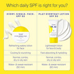 Supergoop! Every. Single. Face. Watery Lotion - 1.7 fl oz - Broad Spectrum SPF 50 PA++++ Sunscreen Lotion - Water & Sweat Resistant - All Skin Types