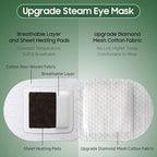 Steam eye mask, 10 packs