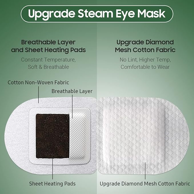 Steam eye mask, 10 packs