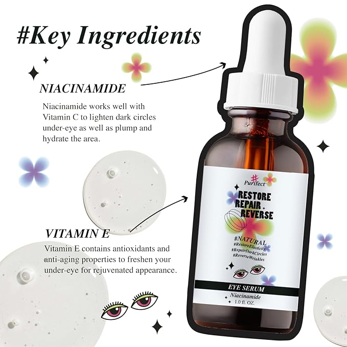 Made in USA Natural Peptide Retinol Niacinamide Eye Serum Anti Aging Brightening Firming Under Eye Care Non-greasy Formula - 1oz/30ml (#Purifect RestoreRepairReverse Niacinamide Eye Serum)