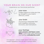 Pacifica Hair Perfume & Body Fragrance Spray Mist - Flower Moon with Jasmine, Peach & Vanilla – Alcohol-Free, Vegan & Cruelty-Free, 6.5 oz