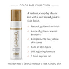 MineTan Caramel Self Tanner Mousse