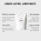 Public Goods Shampoo for Women & Men | Natural Gentle Shampoo to Cleanse & Nourish All Hair Types | Made with Organic Essential Oils | Sulfate & Paraben Free | Vegan | Made in Canada | 34 Fl Oz Refill