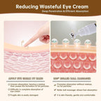 Advanced Snail Peptide Eye Cream for Dark Circles & Puffiness, Snail Mucin Eye Cream with Niacinamide Reduce Wrinkles & Fine Lines, 2 Pcs Under Eye Roller Cream for Moisturizing.