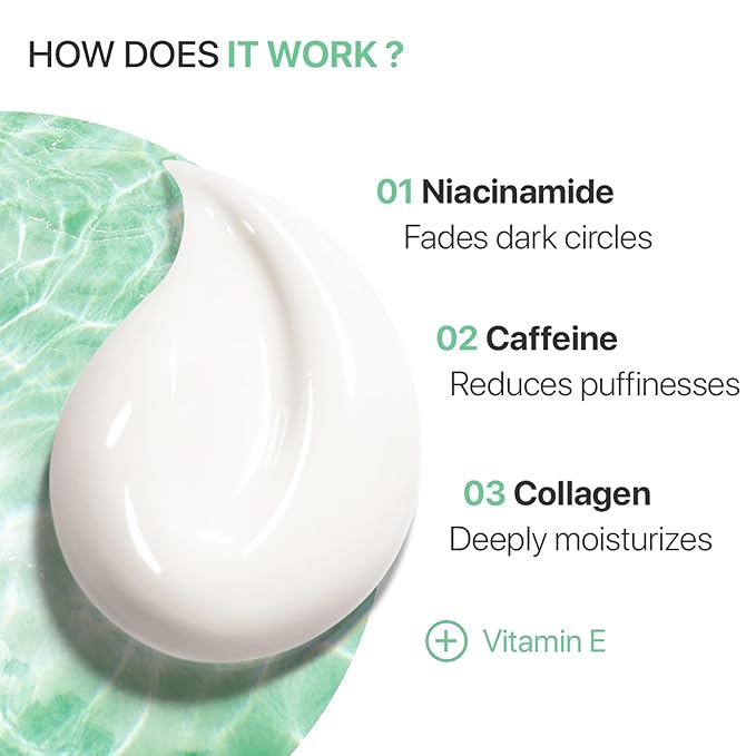 REMEDIAL PAX Eye Cream for Dark Circles and Puffiness, Bags Under Eyes Treatment, Anti-Aging Collagen Eye Cream for Wrinkles, Day & Night Caffeine Eye Cream with Niacinamide Dimethicone