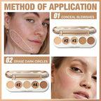 FOCALLURE #GoldenAge 5 in 1 Multi Uses Concealer Palette, 5 Colors Correcting Conceal Palette, Camouflage Contour Palettes for Dark Circles, Face Contouring Highlighter Pallet, NE02 MEDIUM-DEEP