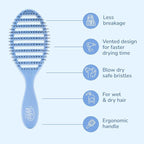 Wet Brush Speed Dry Hair Brush - Sky Blue - Vented Design and Ultra Soft HeatFlex Bristles Are Blow Dry Safe With Ergonomic Handle Manages Tangle and Uncontrollable Hair - Pain-Free