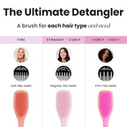 Tangle Teezer Ultimate Detangler Curly Hair Brush, Dry & Wet Hairbrush, Reduces Frizz & Breakage, for 3C to 4C Curly Hair Types, Cyber Lime & Pink
