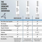 Vernal Anti Wrinkle Eye Cream - Vitamin C and Hyaluronic Acid Infused Collagen Eye Cream, Dark Circle Depuffing Eye Bag Cream for Dark Circles, Puffiness, Under Eye Bags, Crows Feet & Fine Lines