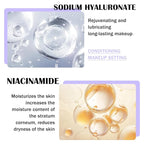 2PCS Makeup Setting Spray for Face,Waterproof Setting Spray for Makeup,Long Lasting Oil Control Finishing Holding Face Mist,Refreshing Hydrating Glossy and Matte Fixing Facial Mist Make Up Set A4