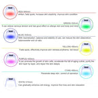 7 Color LED Face Mask LED Light Therapy Equipment for Skin Care at Home