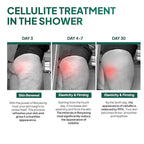 Anti Cellulite Mud Scrub Body Wash, Reduces Cellulite, Gentle Exfoliating, Improves Skin Texture, Provides a Smoother Look, 5.07 Fl Oz (3)