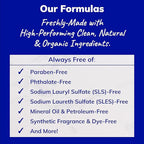 Natural Purifying Facial Cleanser | NonDrying