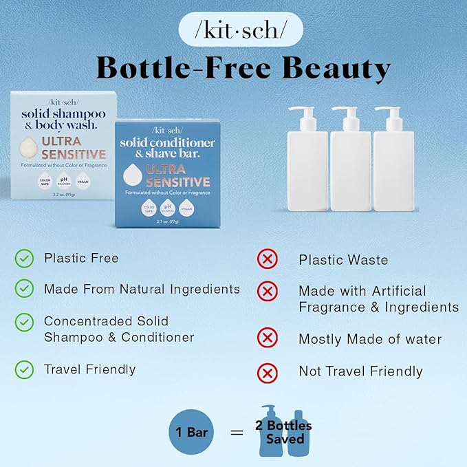 Kitsch 2-in-1 Ultra Sensitive Shampoo Bar & Body Wash + Conditioner Bar & Shaving Soap – Fragrance-Free Bar Soap for Sensitive Skin & Scalp - For Healthy, Radiant Hair and Skin - Made in USA – 2pcs