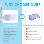 Xpcare 48 pack steam eye